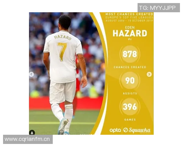 姆伯莫在本届非洲杯中创造8次得分机会成为队友最佳助攻者